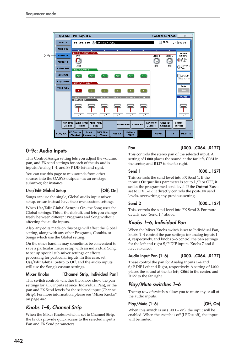 9c: audio inputs, Knobs 1–8, channel strip, Knobs 1–6, individual pan | Play/mute switches 1–6 | KORG Electronic Keyboard User Manual | Page 452 / 1127