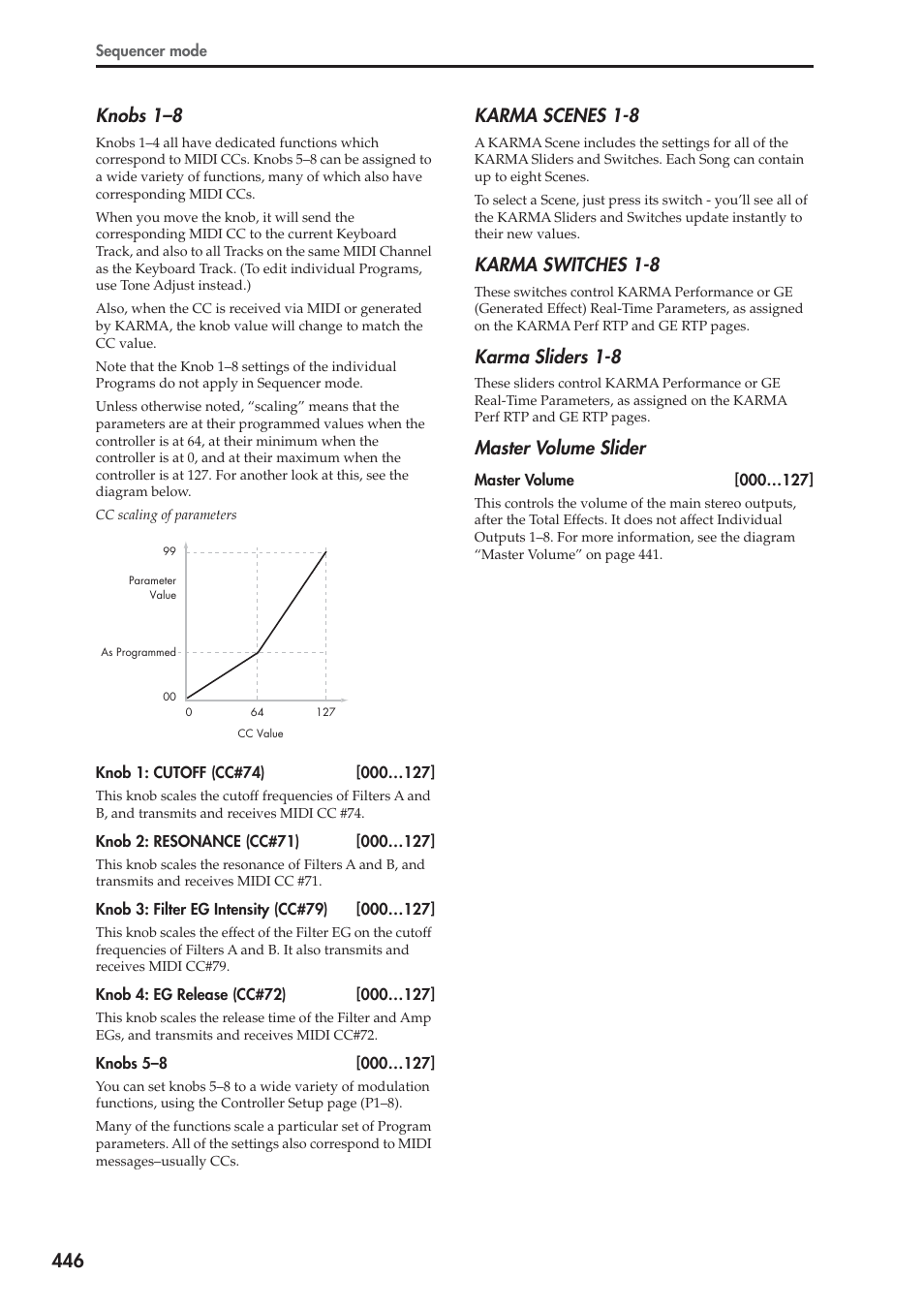 Karma scenes 1-8, Karma switches 1-8, Karma sliders 1-8 | Master volume slider | KORG Electronic Keyboard User Manual | Page 456 / 1127