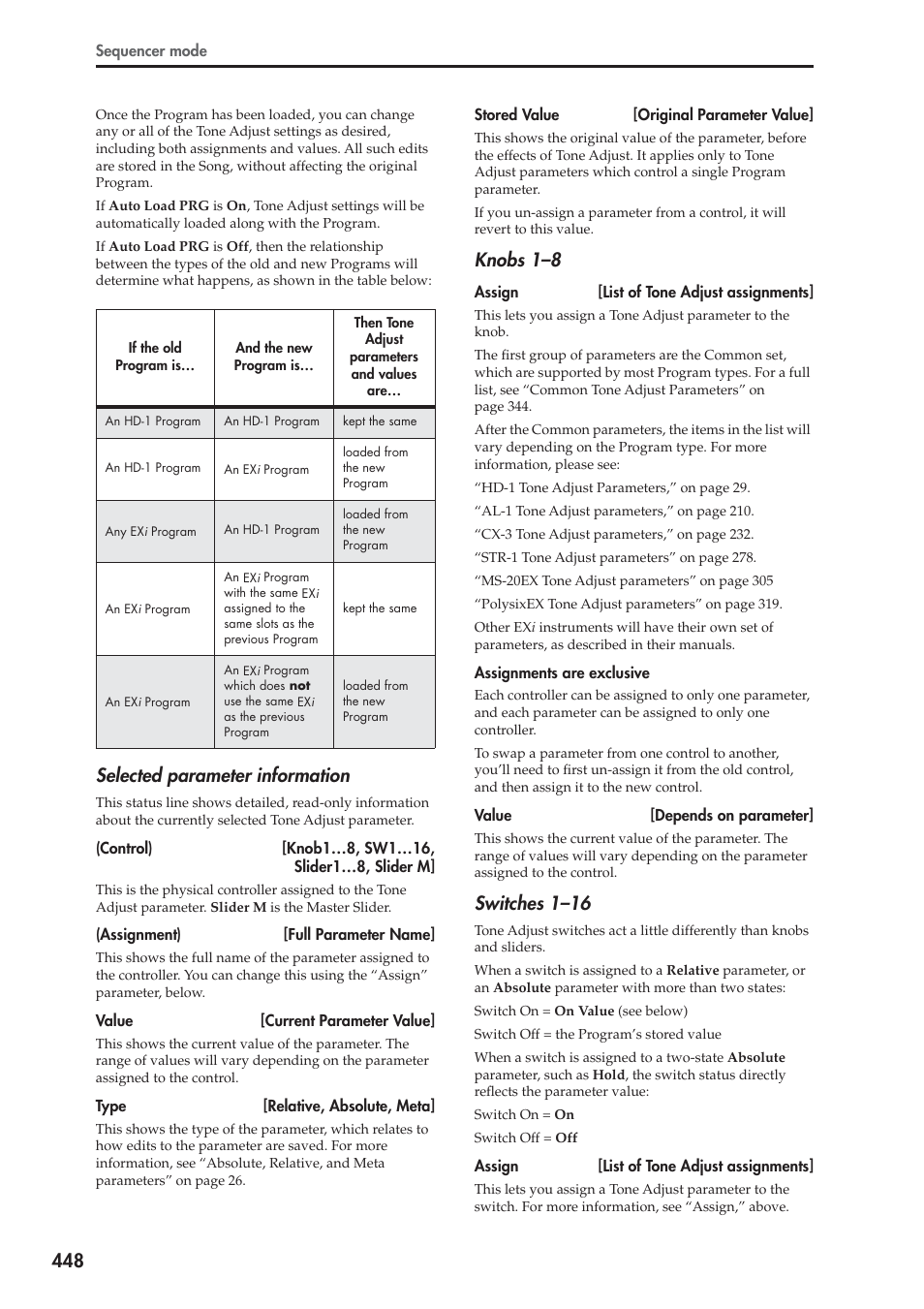 Selected parameter information, Knobs 1–8, Switches 1–16 | KORG Electronic Keyboard User Manual | Page 458 / 1127