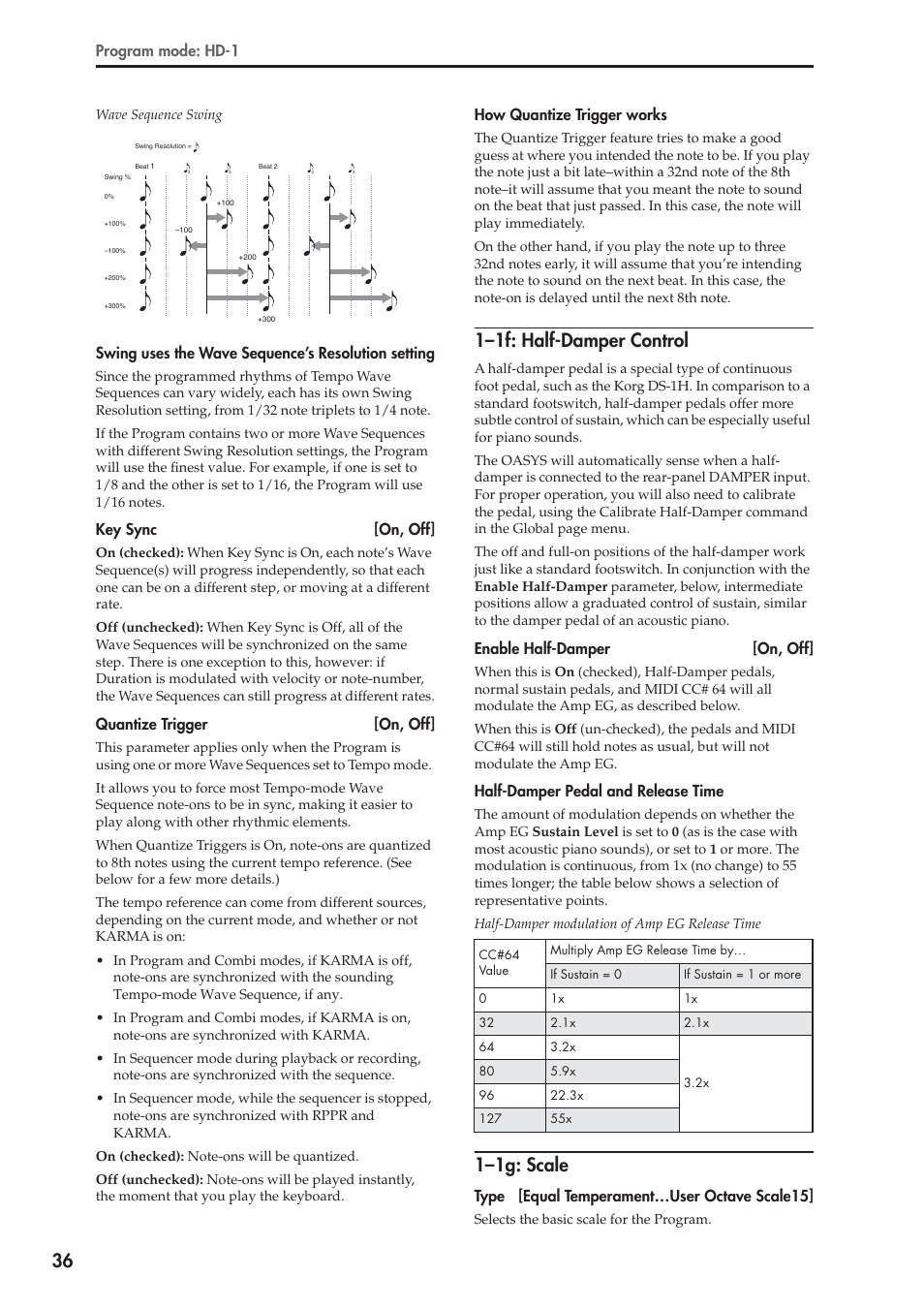 1f: half-damper control, 1g: scale, 1–1f: half-damper control | 1–1g: scale, Program mode: hd-1, Swing uses the wave sequence’s resolution setting, Key sync [on, off, Quantize trigger [on, off, How quantize trigger works, Enable half-damper [on, off | KORG Electronic Keyboard User Manual | Page 46 / 1127