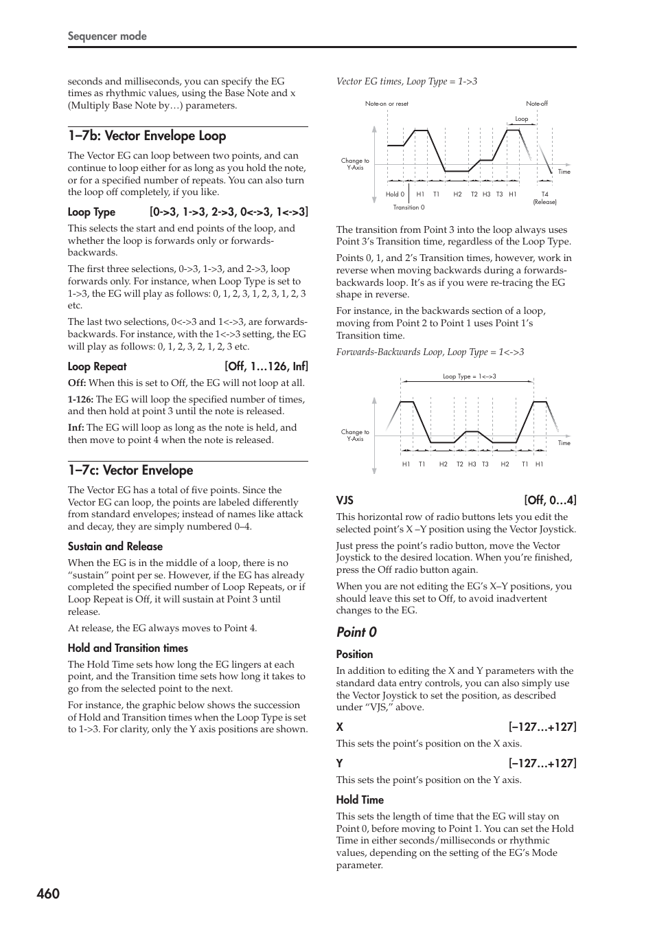 7b: vector envelope loop, 7c: vector envelope, 1–7b: vector envelope loop | 1–7c: vector envelope, Point 0, Sequencer mode, Loop repeat [off, 1…126, inf, Sustain and release, Hold and transition times, Vjs [off, 0…4 | KORG Electronic Keyboard User Manual | Page 470 / 1127