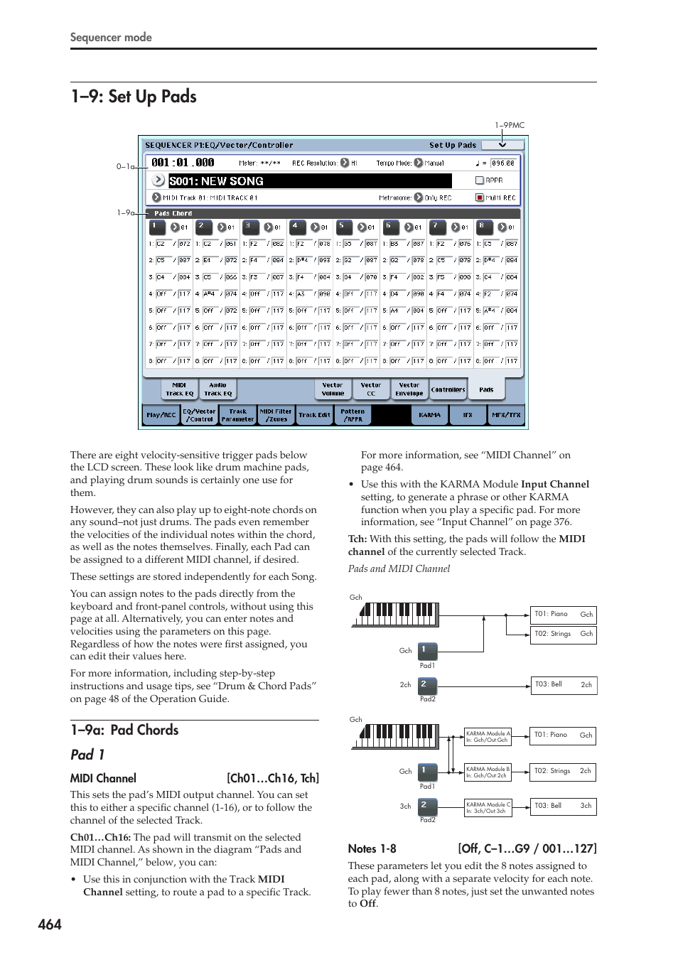 9: set up pads, 9a: pad chords, 1–9: set up pads | 1–9a: pad chords pad 1, Sequencer mode, Midi channel [ch01…ch16, tch | KORG Electronic Keyboard User Manual | Page 474 / 1127