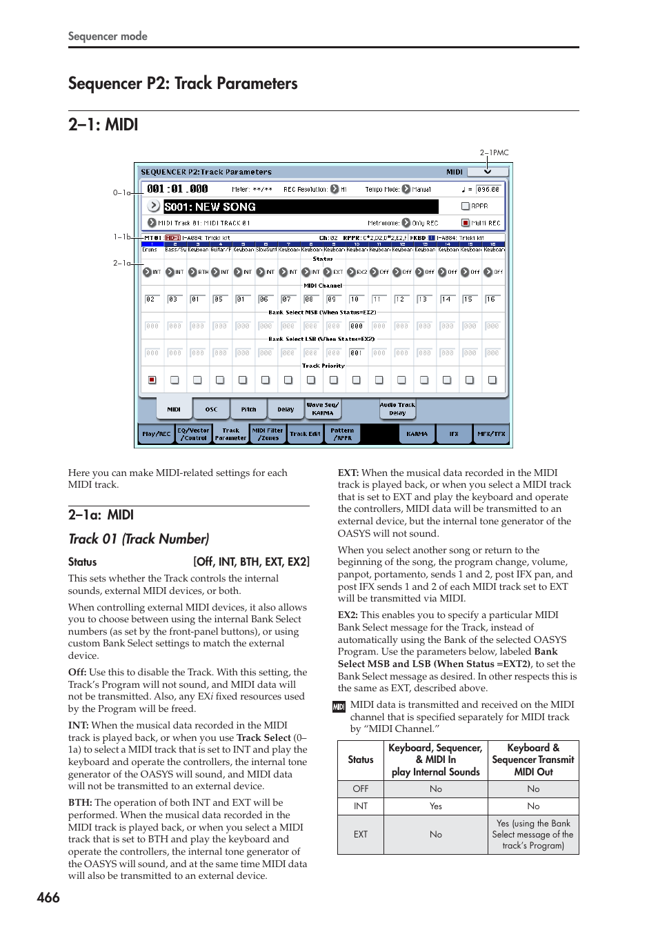 Sequencer p2: track parameters, 1: midi, 1a: midi | 2–1: midi, Sequencer p2: track parameters 2–1: midi, 2–1a: midi track 01 (track number) | KORG Electronic Keyboard User Manual | Page 476 / 1127