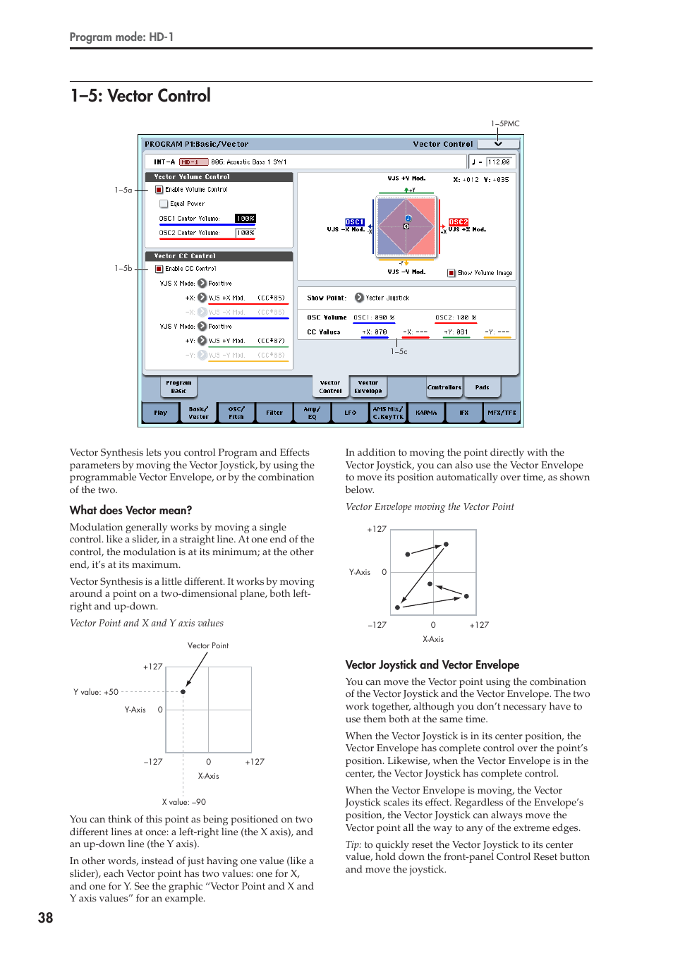 5: vector control, 1–5: vector control | KORG Electronic Keyboard User Manual | Page 48 / 1127