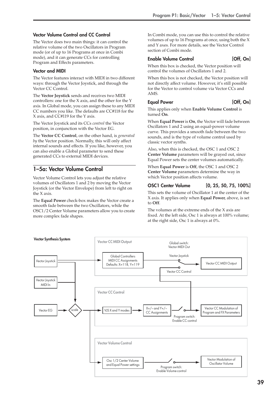 5a: vector volume control, 1–5a: vector volume control | KORG Electronic Keyboard User Manual | Page 49 / 1127