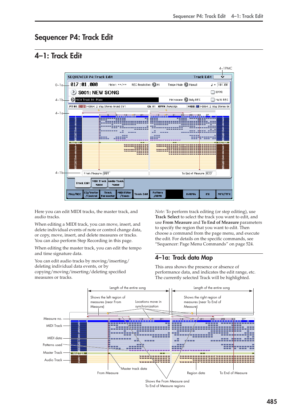Sequencer p4: track edit, 1: track edit, 1a: track data map | 4–1: track edit, 4–1a: track data map, Sequencer p4: track edit 4–1: track edit | KORG Electronic Keyboard User Manual | Page 495 / 1127