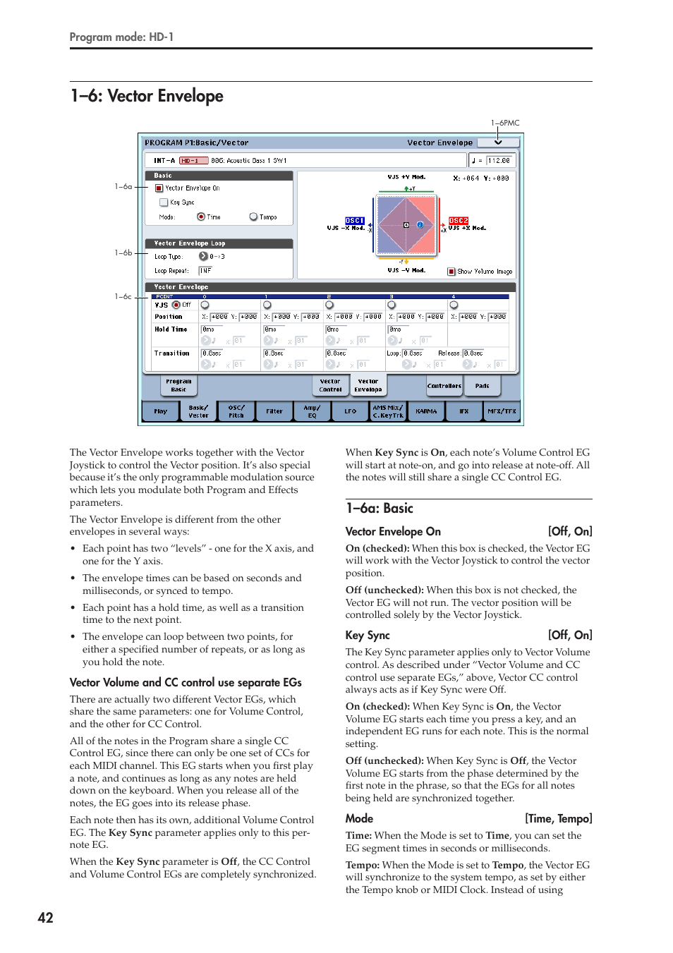 6: vector envelope, 6a: basic, 1–6: vector envelope | 1–6a: basic | KORG Electronic Keyboard User Manual | Page 52 / 1127