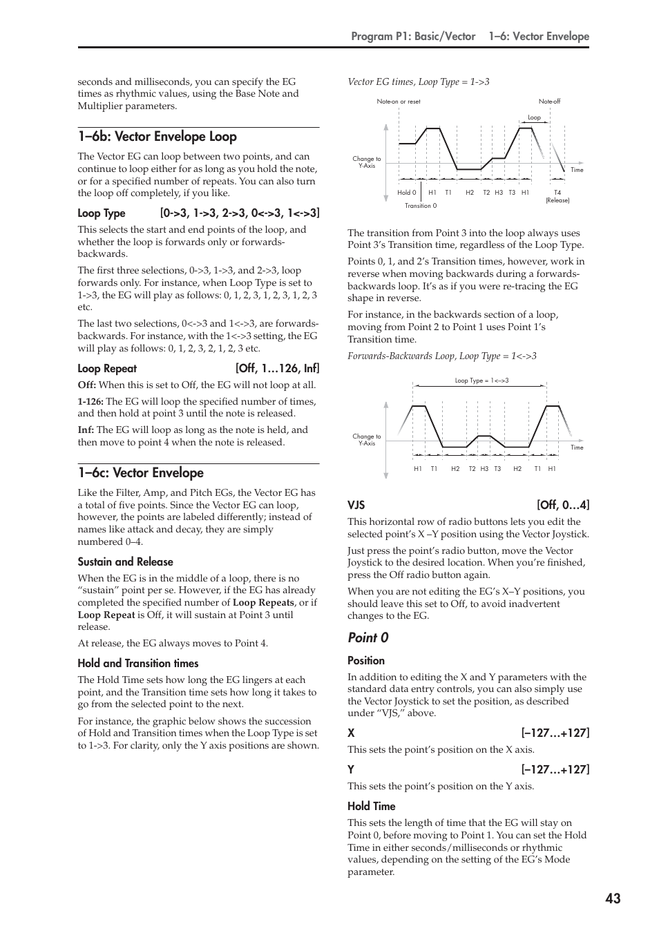 6b: vector envelope loop, 6c: vector envelope, 1–6b: vector envelope loop | 1–6c: vector envelope, Point 0, Program p1: basic/vector 1–6: vector envelope, Loop repeat [off, 1…126, inf, Sustain and release, Hold and transition times, Vjs [off, 0…4 | KORG Electronic Keyboard User Manual | Page 53 / 1127