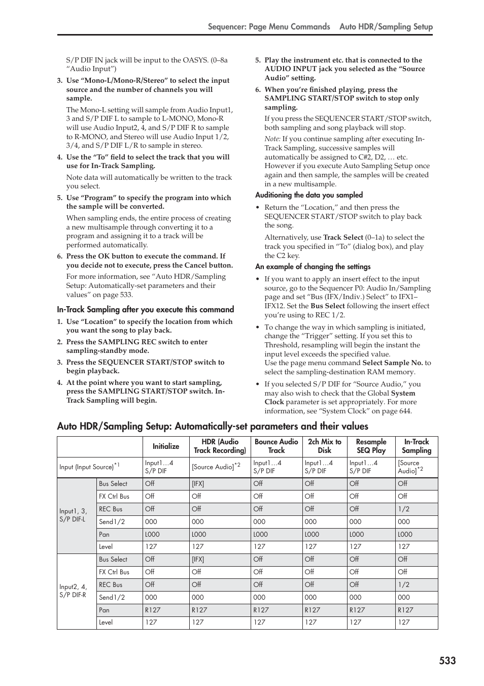 KORG Electronic Keyboard User Manual | Page 543 / 1127