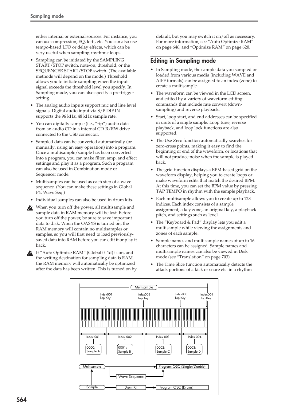 Editing in sampling mode | KORG Electronic Keyboard User Manual | Page 574 / 1127