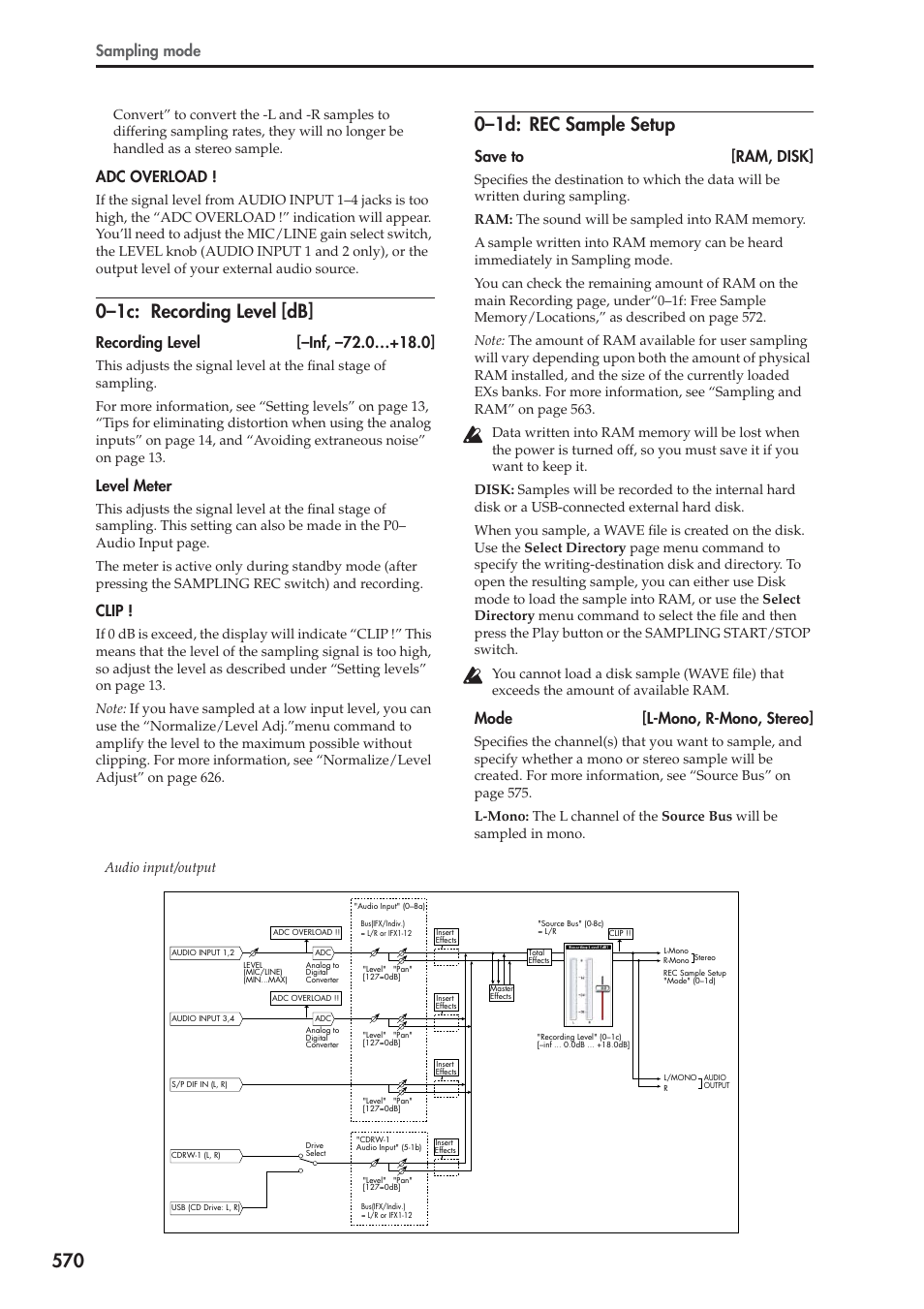 1c: recording level [db, 1d: rec sample setup, 0–1c: recording level [db | 0–1d: rec sample setup, Sampling mode, Adc overload, Level meter, Clip, Save to [ram, disk, Mode [l-mono, r-mono, stereo | KORG Electronic Keyboard User Manual | Page 580 / 1127