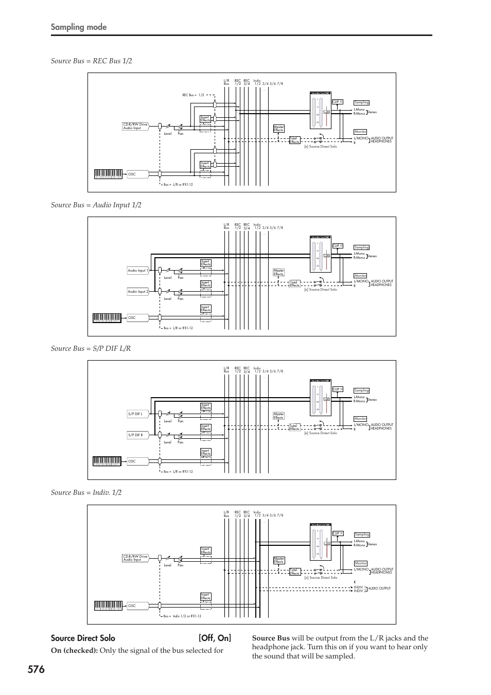 Sampling mode, Source direct solo [off, on | KORG Electronic Keyboard User Manual | Page 586 / 1127