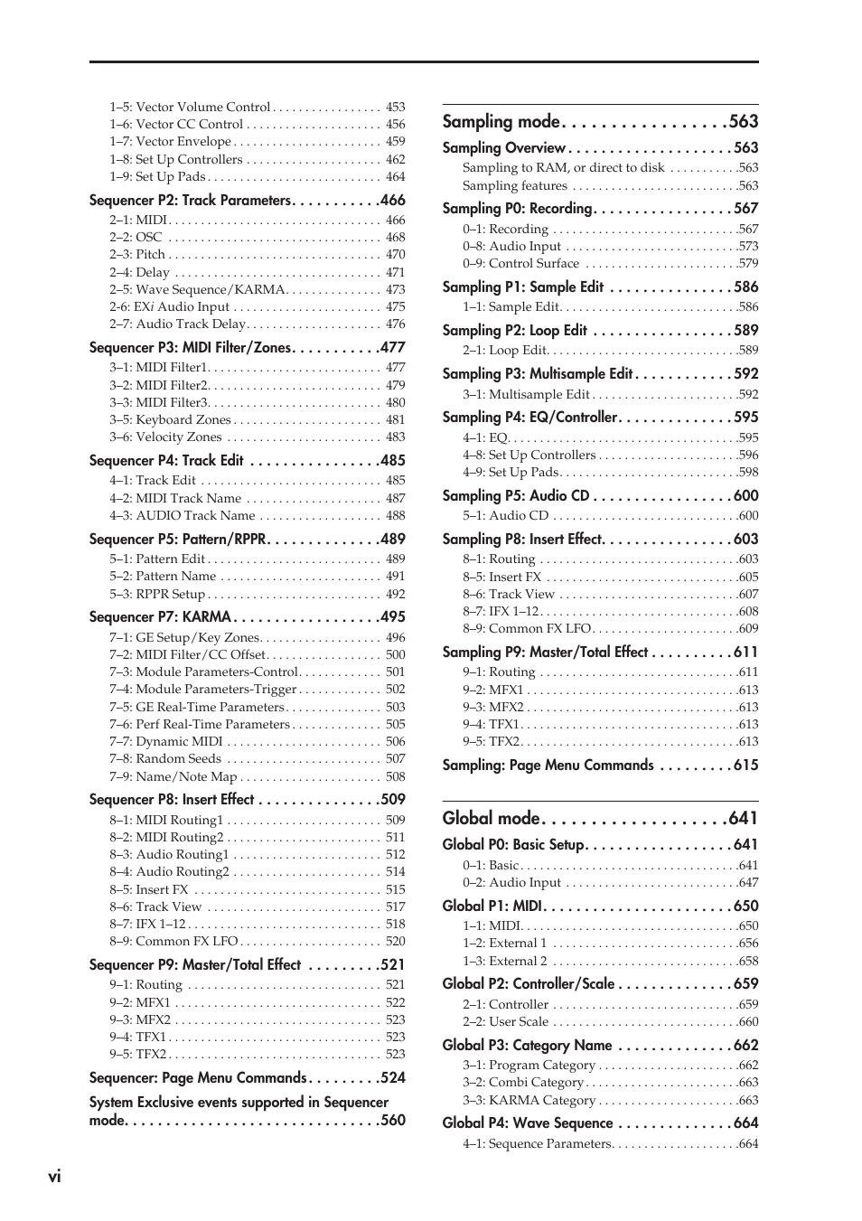 Sampling mode, Global mode | KORG Electronic Keyboard User Manual | Page 6 / 1127