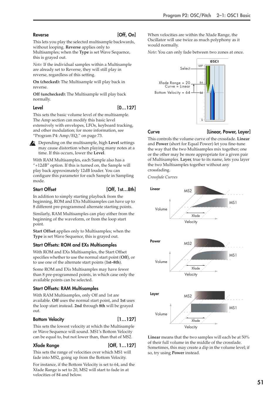 KORG Electronic Keyboard User Manual | Page 61 / 1127