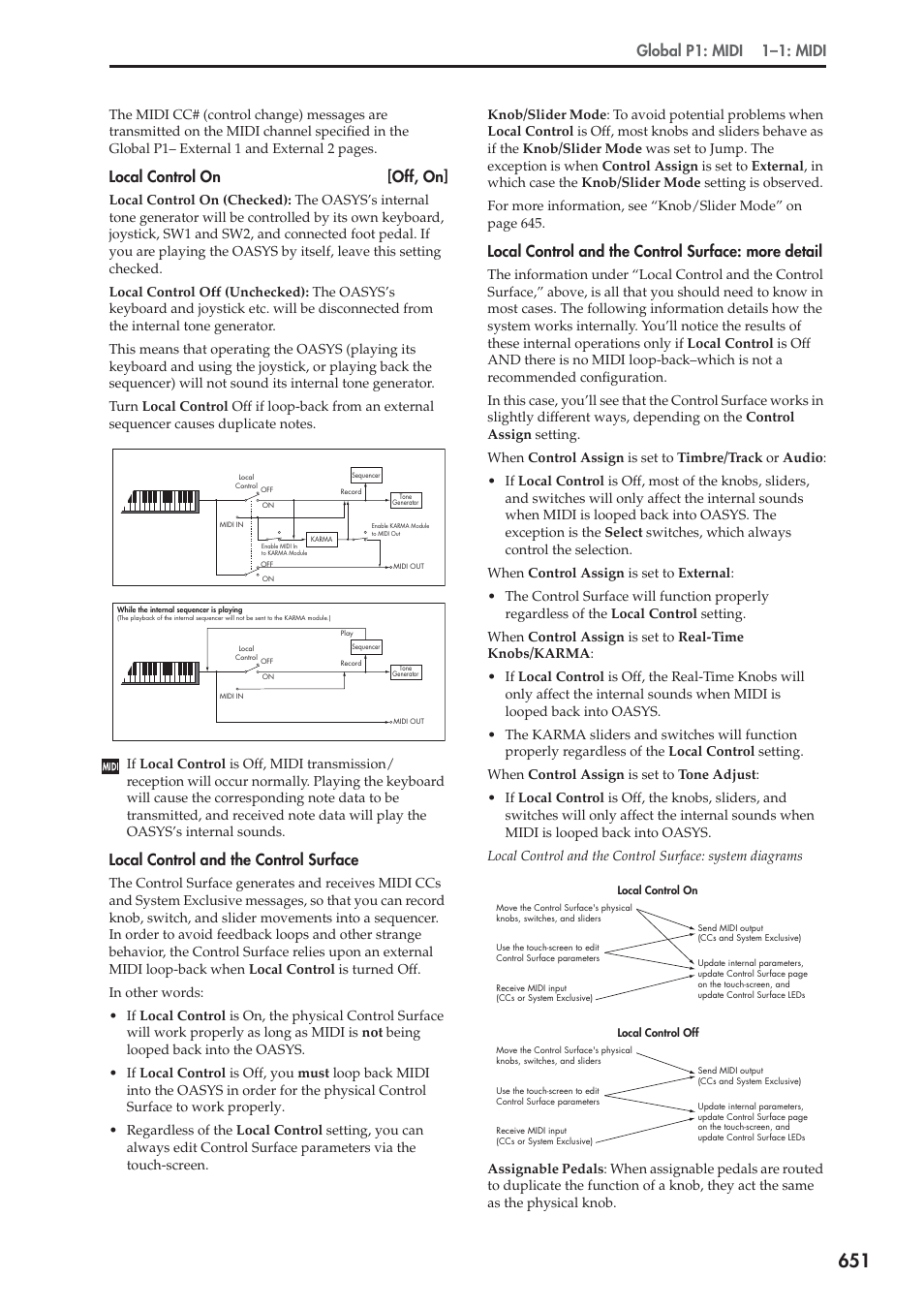 Global p1: midi 1–1: midi, Local control on [off, on, Local control and the control surface | Local control and the control surface: more detail | KORG Electronic Keyboard User Manual | Page 661 / 1127
