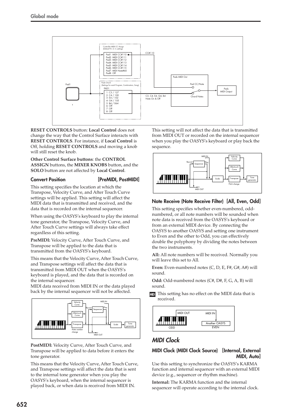 Midi clock, Global mode, Convert position [premidi, postmidi | KORG Electronic Keyboard User Manual | Page 662 / 1127