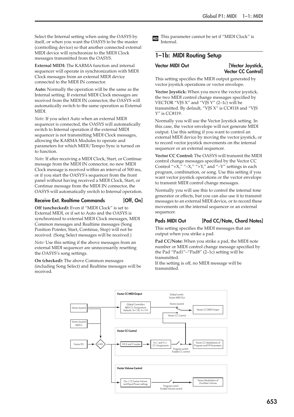 1b: midi routing setup, 1–1b: midi routing setup, Global p1: midi 1–1: midi | Receive ext. realtime commands [off, on | KORG Electronic Keyboard User Manual | Page 663 / 1127