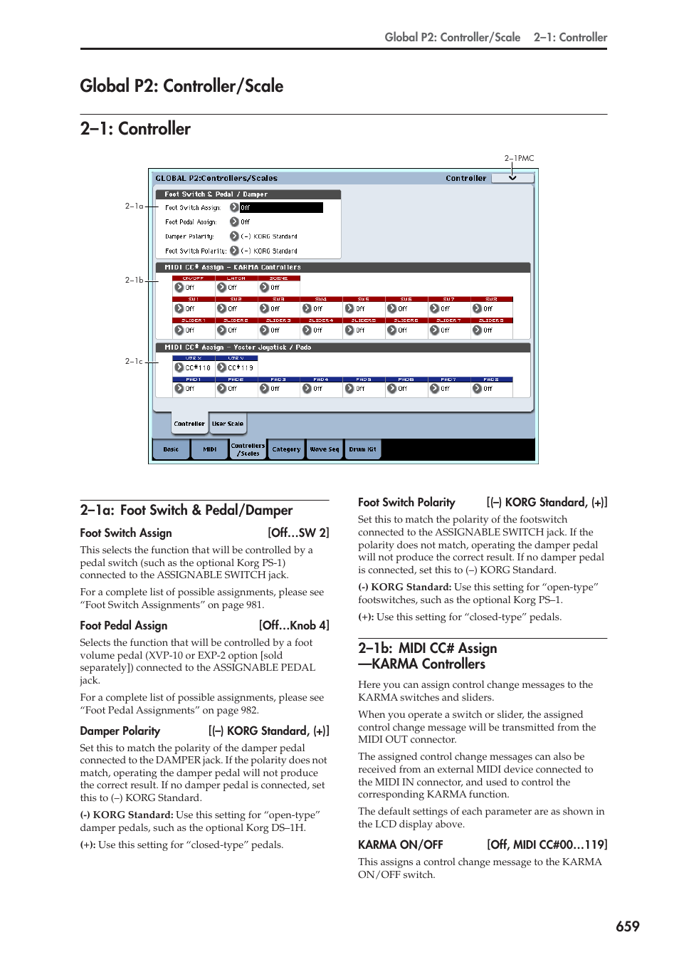 Global p2: controller/scale, 1: controller, 1a: foot switch & pedal/damper | 1b: midi cc# assign -karma controllers, 2–1: controller, Global p2: controller/scale 2–1: controller, 2–1a: foot switch & pedal/damper, 2–1b: midi cc# assign —karma controllers | KORG Electronic Keyboard User Manual | Page 669 / 1127