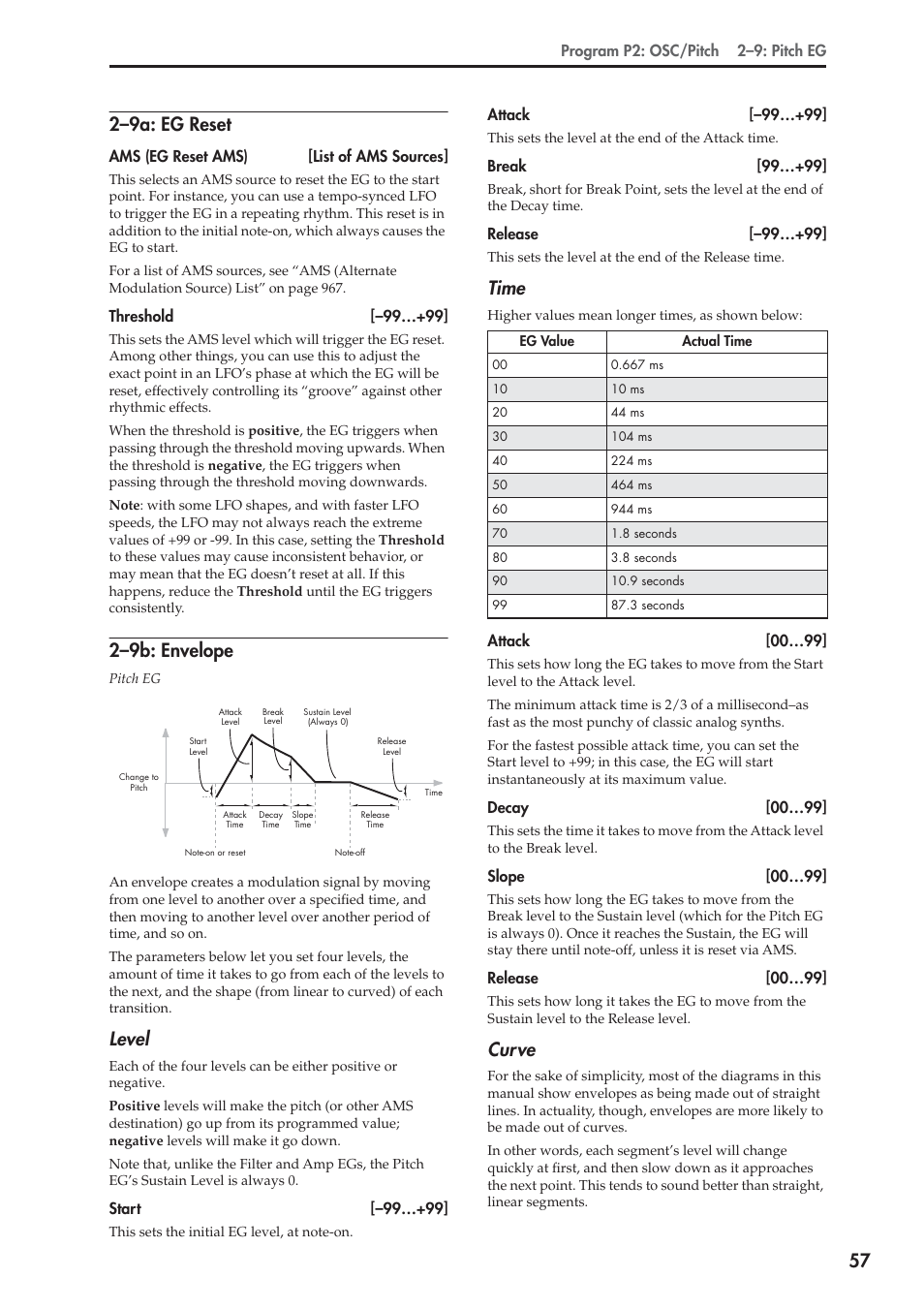 9a: eg reset, 9b: envelope, 57 2–9a: eg reset | 2–9b: envelope, Level, Time, Curve | KORG Electronic Keyboard User Manual | Page 67 / 1127