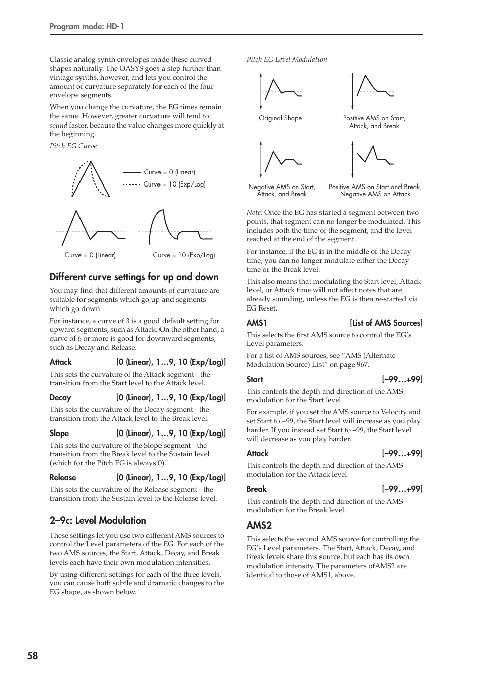 Different curve settings for up and down, 9c: level modulation, Ams2 | 2–9c: level modulation | KORG Electronic Keyboard User Manual | Page 68 / 1127