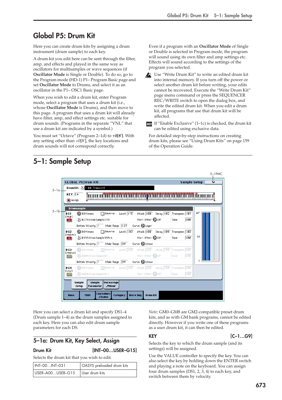 Global p5: drum kit, 1: sample setup, 1a: drum kit, key select, assign | 5–1: sample setup, 5–1a: drum kit, key select, assign | KORG Electronic Keyboard User Manual | Page 683 / 1127