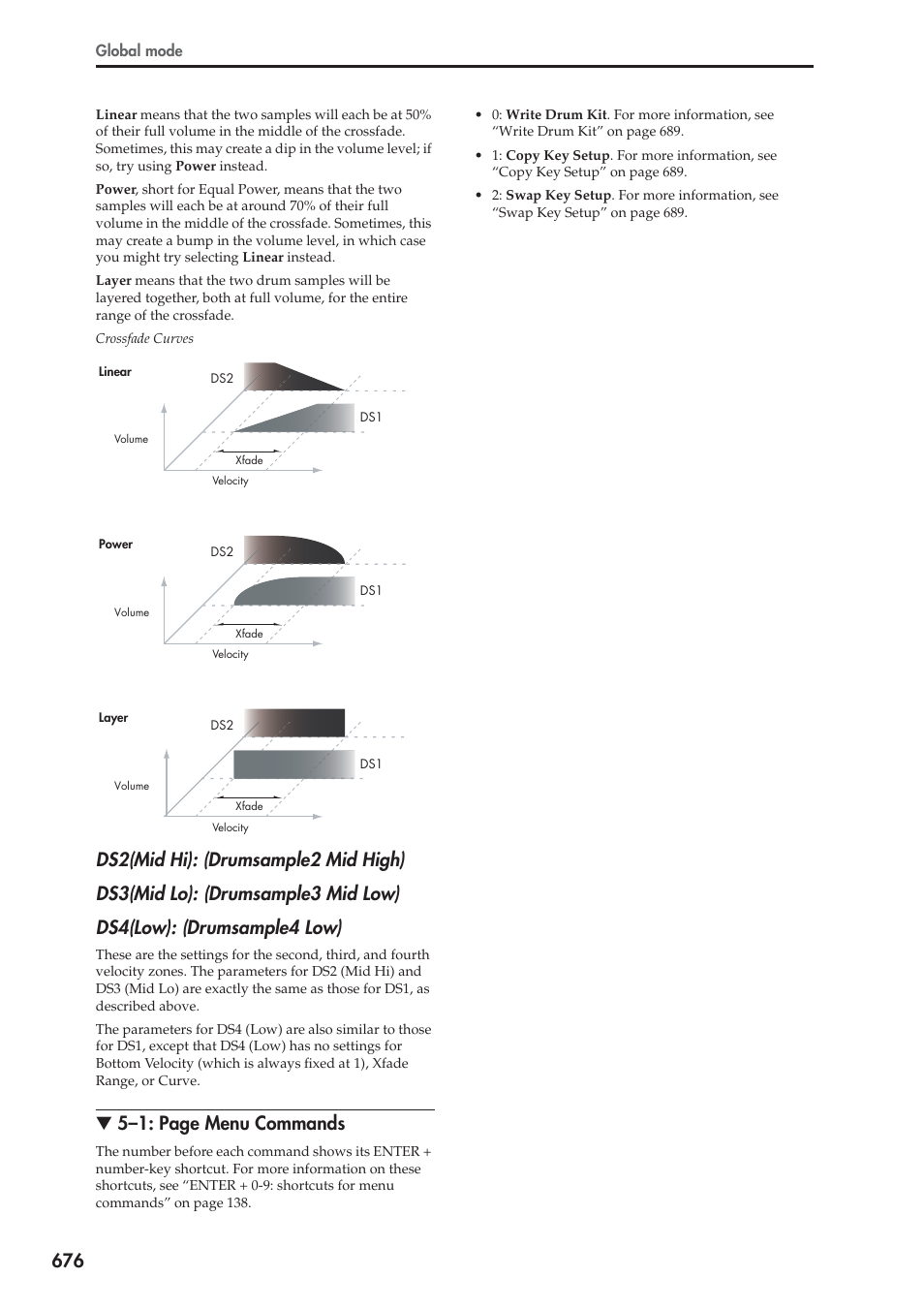 5–1: page menu commands | KORG Electronic Keyboard User Manual | Page 686 / 1127