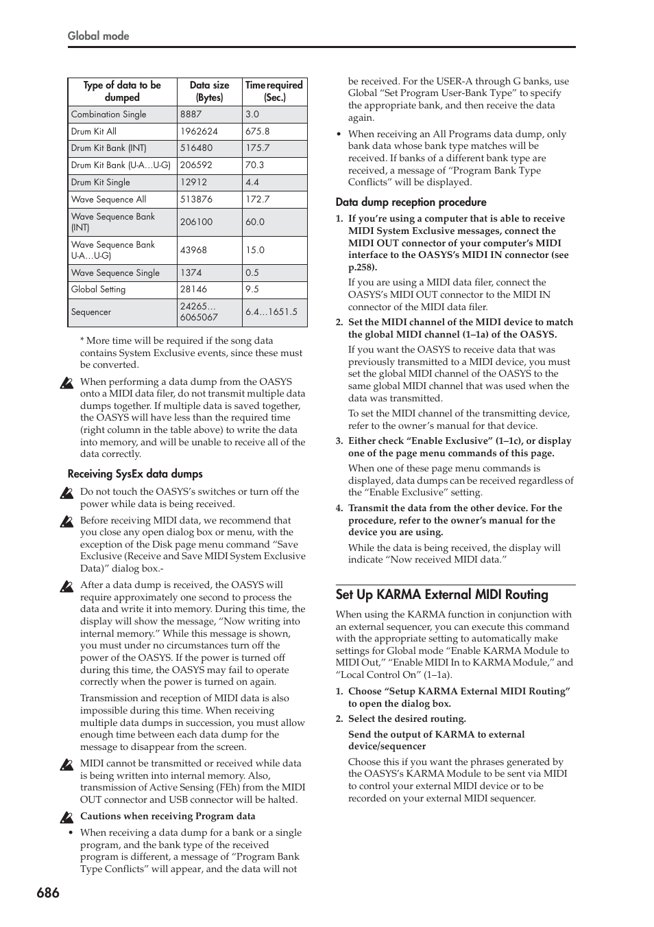 Set up karma external midi routing | KORG Electronic Keyboard User Manual | Page 696 / 1127