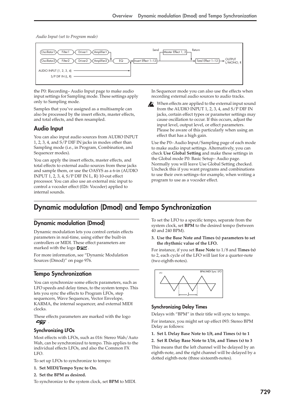 Audio input, Dynamic modulation (dmod), Tempo synchronization | KORG Electronic Keyboard User Manual | Page 739 / 1127