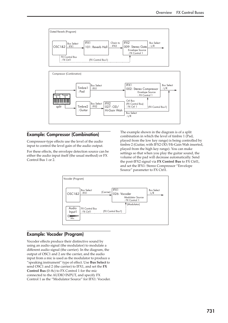 Example: compressor (combination), Example: vocoder (program), 731 example: compressor (combination) | Overview fx control buses | KORG Electronic Keyboard User Manual | Page 741 / 1127
