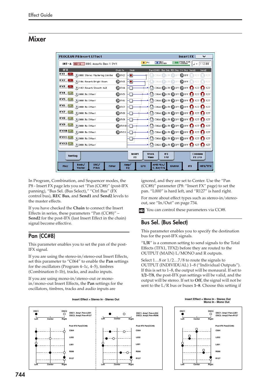 Mixer, Pan (cc#8), Bus sel. (bus select) | Effect guide | KORG Electronic Keyboard User Manual | Page 754 / 1127