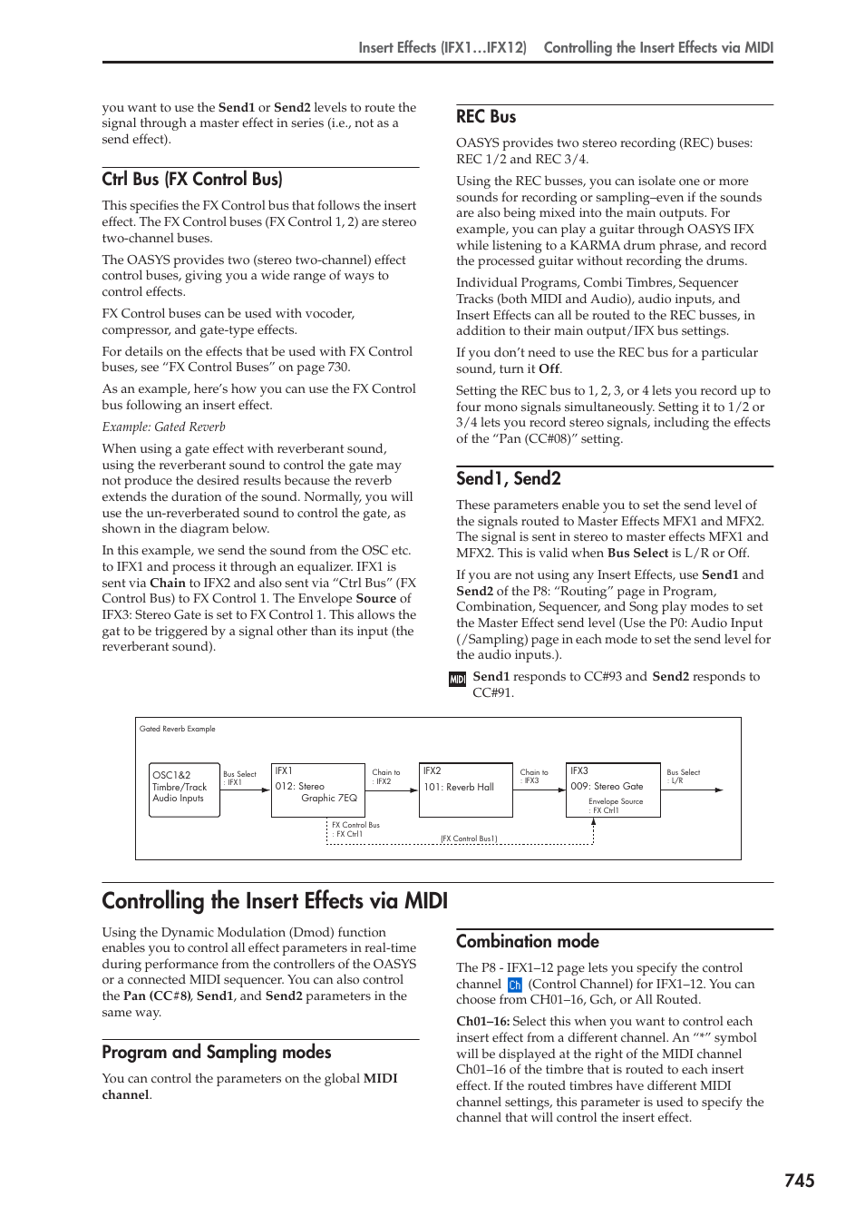 Ctrl bus (fx control bus), Rec bus, Send1, send2 | Controlling the insert effects via midi, Program and sampling modes, Combination mode | KORG Electronic Keyboard User Manual | Page 755 / 1127
