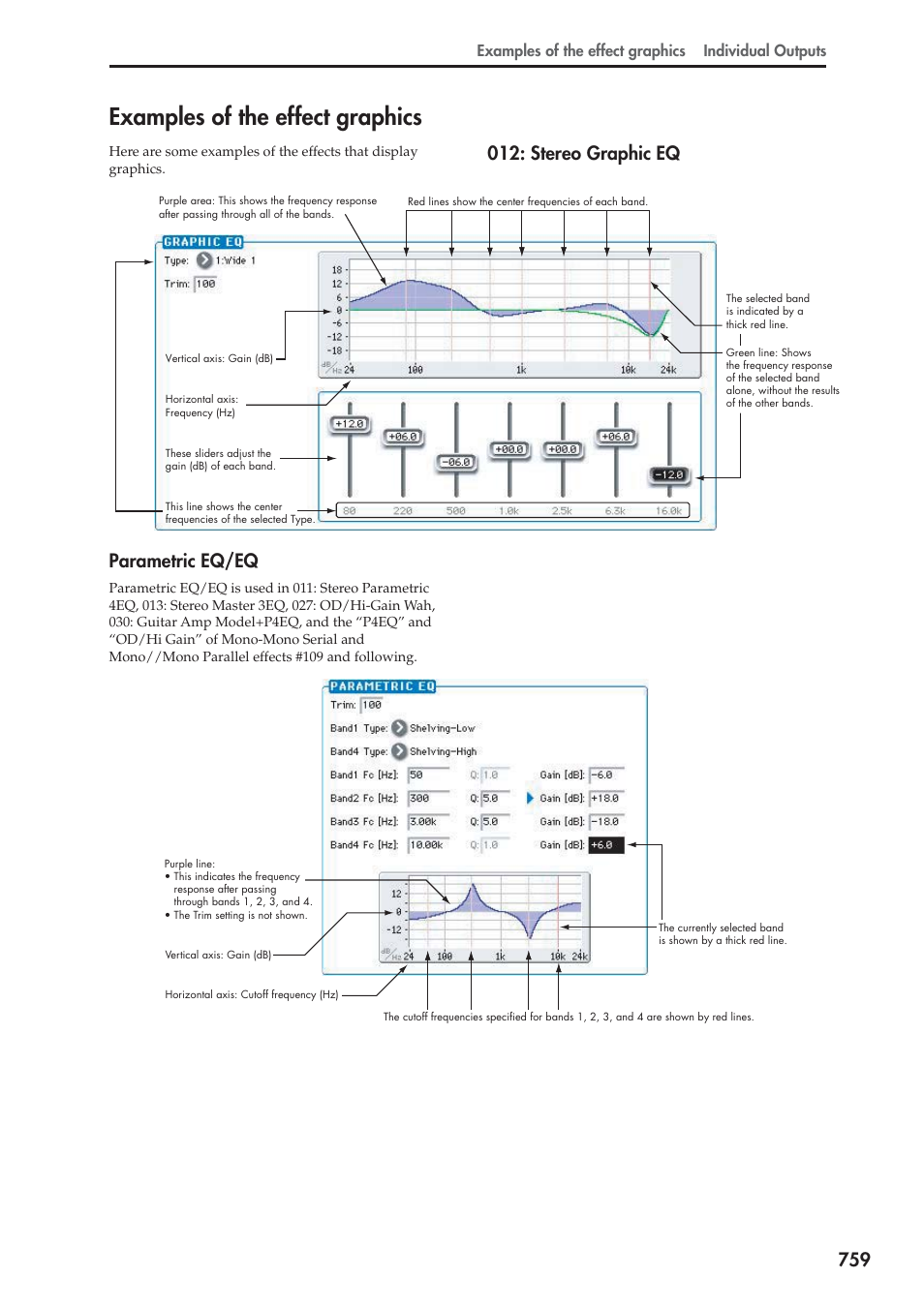 Examples of the effect graphics, Stereo graphic eq, Parametric eq/eq | Stereo graphic eq parametric eq/eq, Examples of the effect graphics individual outputs | KORG Electronic Keyboard User Manual | Page 769 / 1127