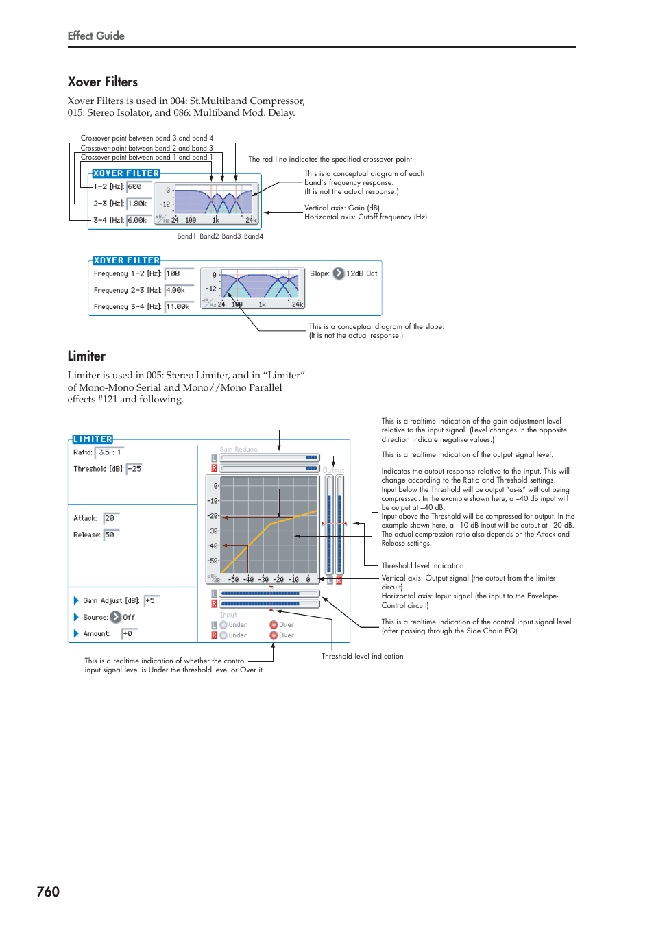Xover filters, Limiter, 760 xover filters | Effect guide | KORG Electronic Keyboard User Manual | Page 770 / 1127