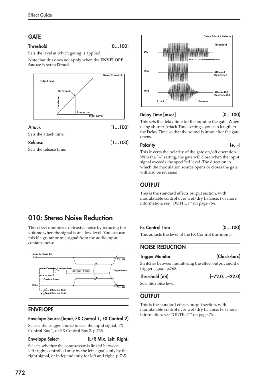 Gate, Output, Stereo noise reduction | Envelope, Noise reduction, 772 gate, Effect guide, Threshold [0…100, Attack [1…100, Release [1…100 | KORG Electronic Keyboard User Manual | Page 782 / 1127