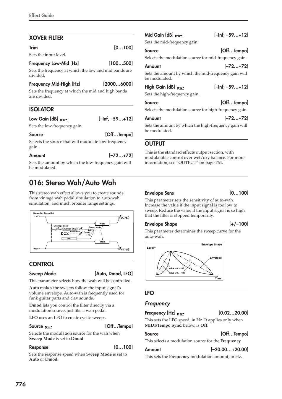 Xover filter, Isolator, Output | Stereo wah/auto wah, Control, 776 xover filter, Lfo frequency | KORG Electronic Keyboard User Manual | Page 786 / 1127