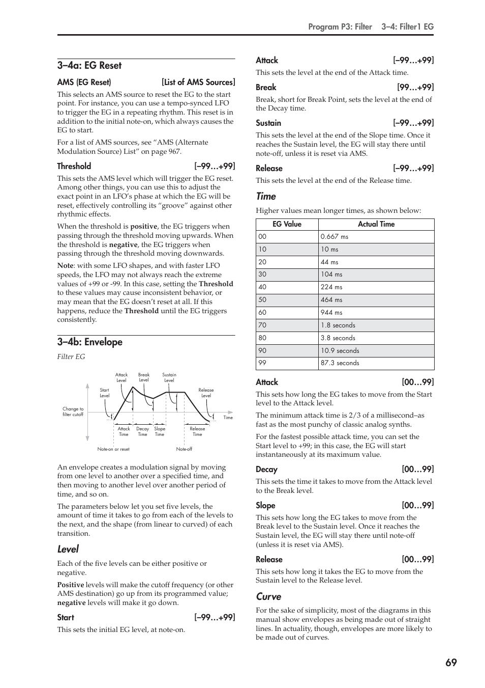 4a: eg reset, 4b: envelope, 69 3–4a: eg reset | 3–4b: envelope, Level, Time, Curve | KORG Electronic Keyboard User Manual | Page 79 / 1127