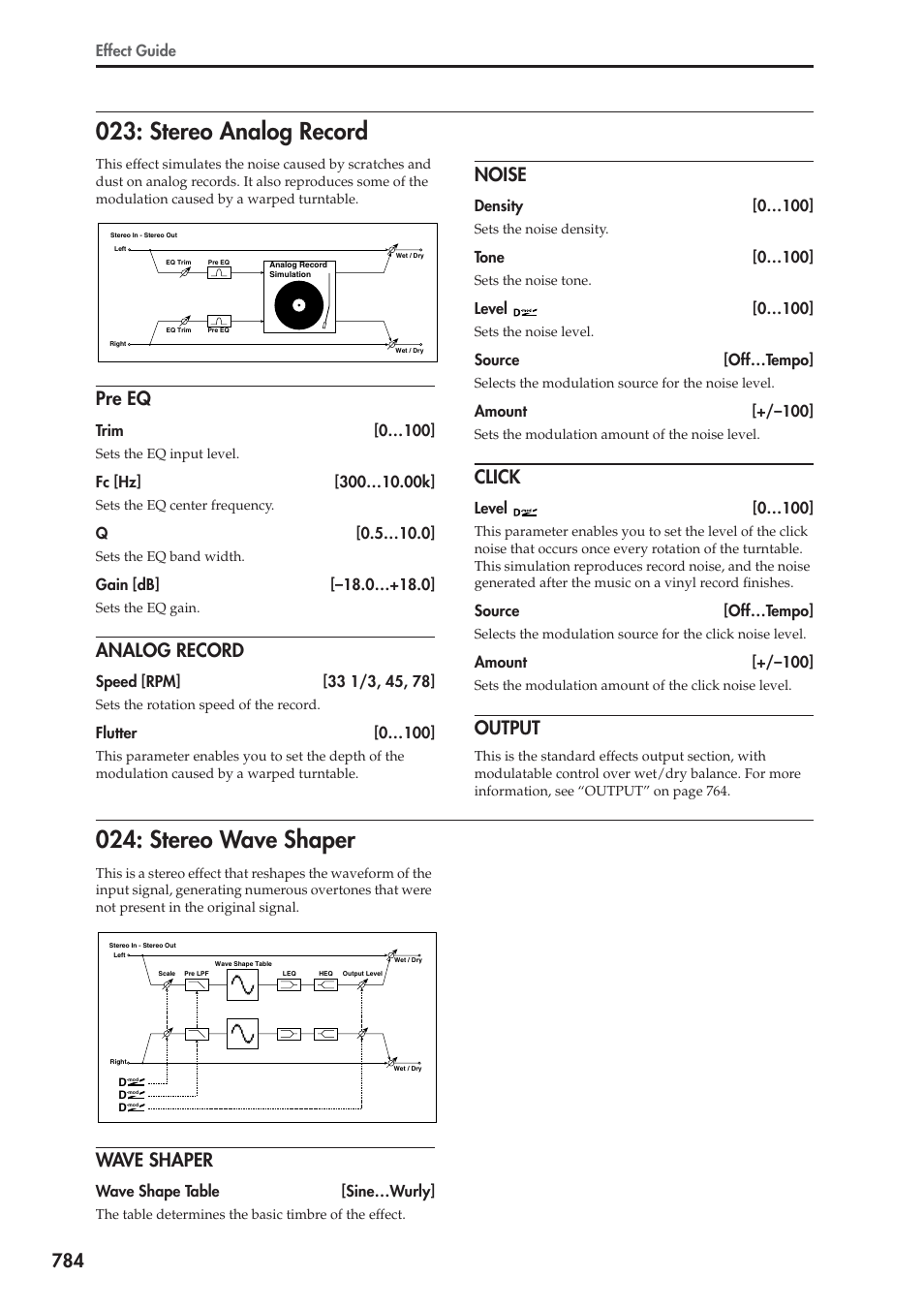Stereo analog record, Pre eq, Analog record | Noise, Click, Output, Stereo wave shaper, Wave shaper, Stereo analog record 024: stereo wave shaper | KORG Electronic Keyboard User Manual | Page 794 / 1127