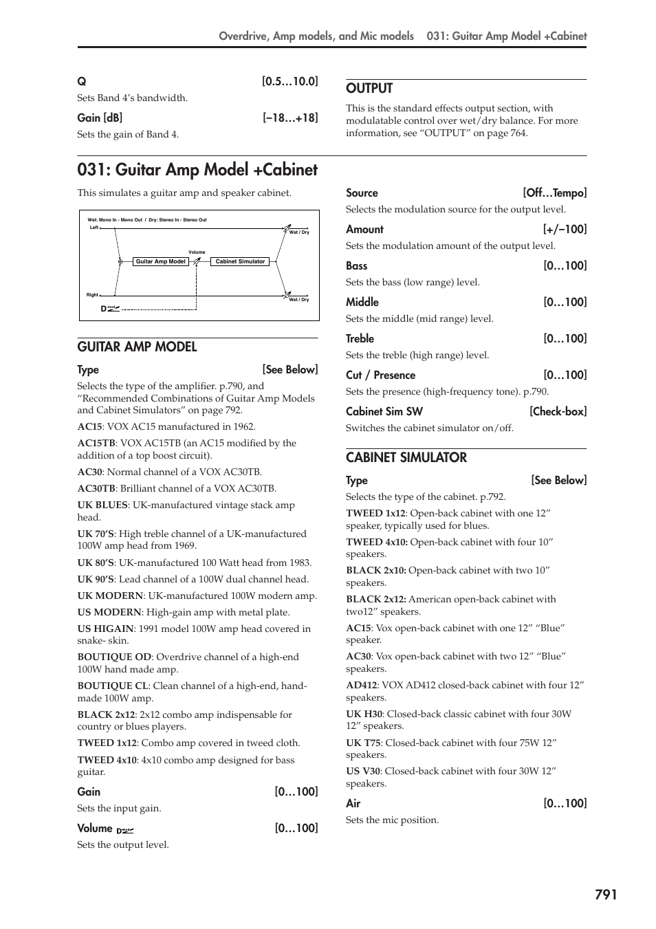 Output, Guitar amp model +cabinet, Guitar amp model | Cabinet simulator | KORG Electronic Keyboard User Manual | Page 801 / 1127