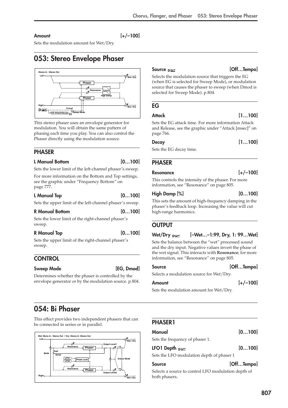 Stereo envelope phaser, Phaser, Control | Output, Bi phaser, Phaser1, Stereo envelope phaser 054: bi phaser | KORG Electronic Keyboard User Manual | Page 817 / 1127