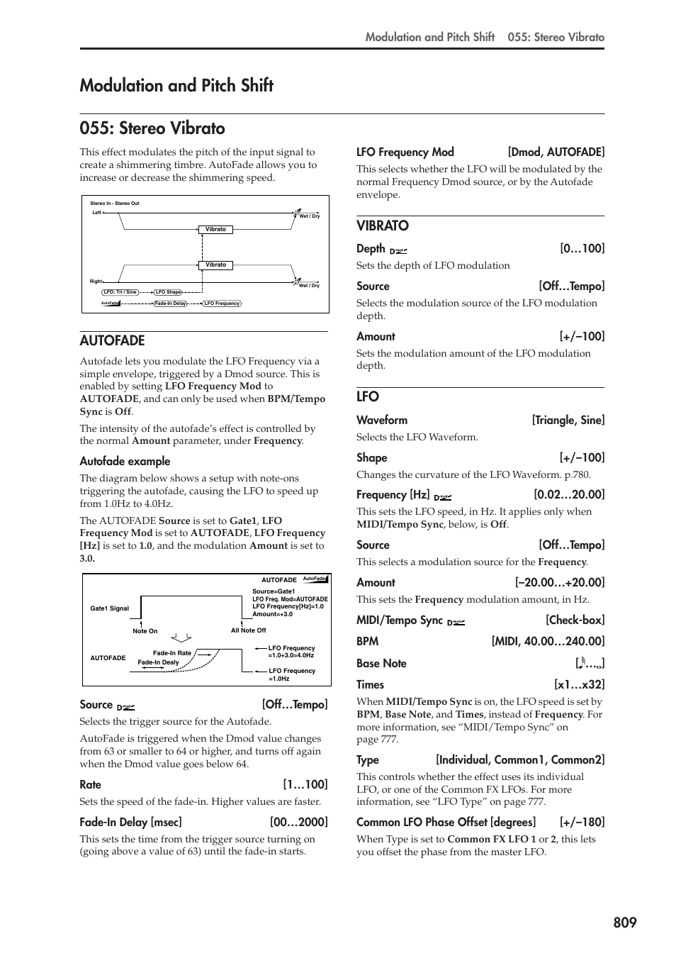 Modulation and pitch shift, Stereo vibrato, Autofade | Vibrato, Modulation and pitch shift 055: stereo vibrato | KORG Electronic Keyboard User Manual | Page 819 / 1127