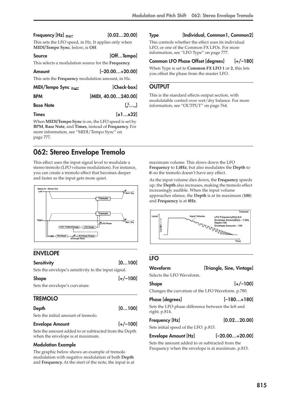 Output, Stereo envelope tremolo, Envelope | Tremolo | KORG Electronic Keyboard User Manual | Page 825 / 1127