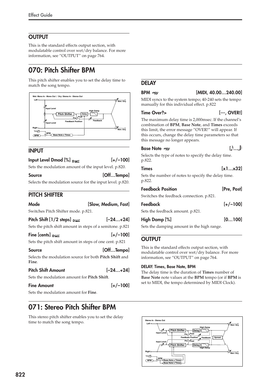Output, Pitch shifter bpm, Input | Pitch shifter, Delay, Stereo pitch shifter bpm, Pitch shifter bpm 071: stereo pitch shifter bpm, 822 output, Effect guide, Input level dmod [%] [+/–100 | KORG Electronic Keyboard User Manual | Page 832 / 1127