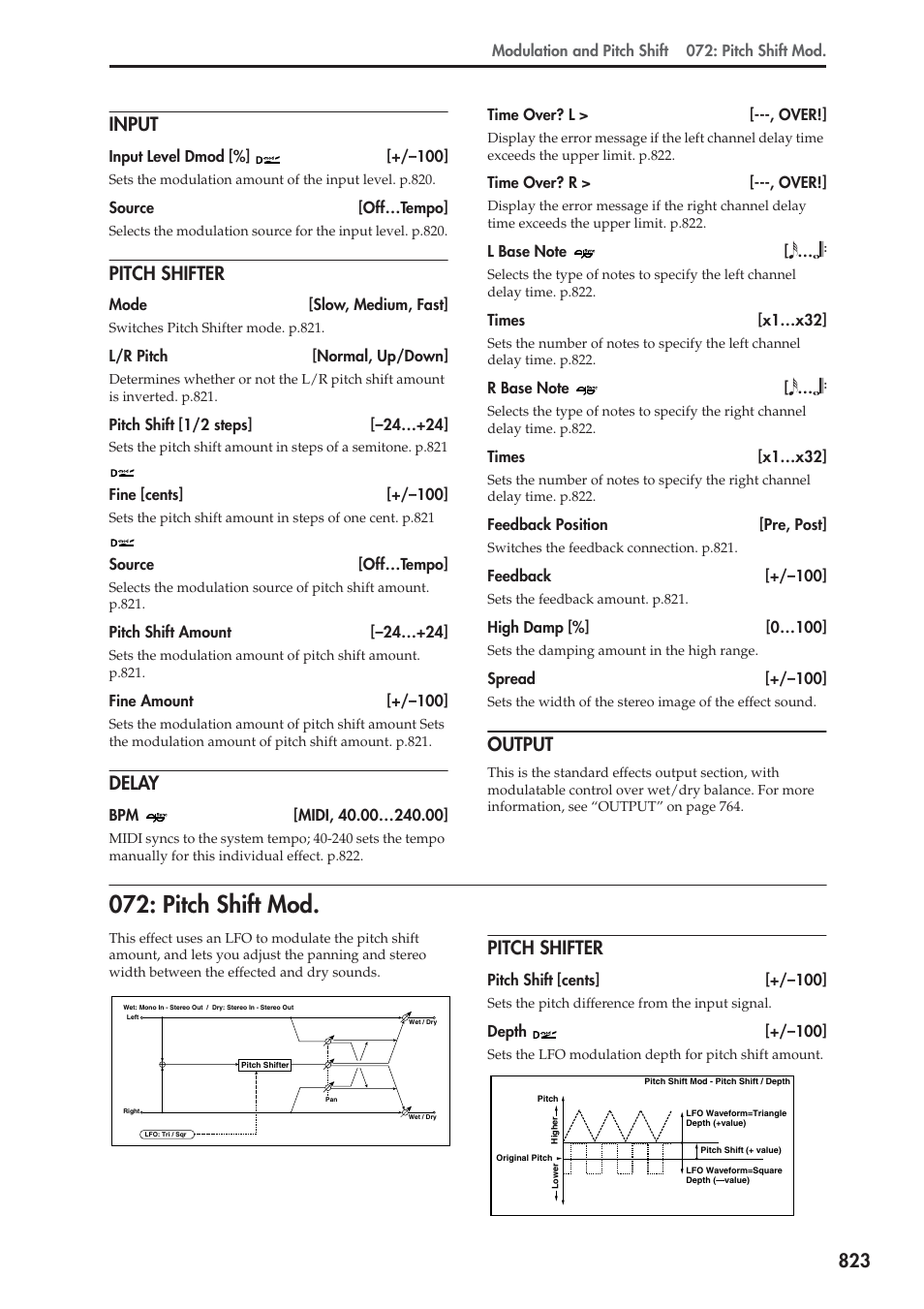 Input, Pitch shifter, Delay | Output, Pitch shift mod, 823 input | KORG Electronic Keyboard User Manual | Page 833 / 1127