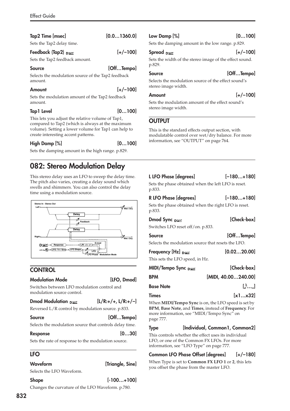 Output, Stereo modulation delay, Control | KORG Electronic Keyboard User Manual | Page 842 / 1127