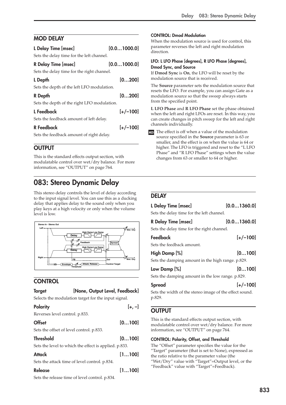 Mod delay, Output, Stereo dynamic delay | Control, Delay, Ce. p.833, P.833, F/on. p.833, 833 mod delay | KORG Electronic Keyboard User Manual | Page 843 / 1127