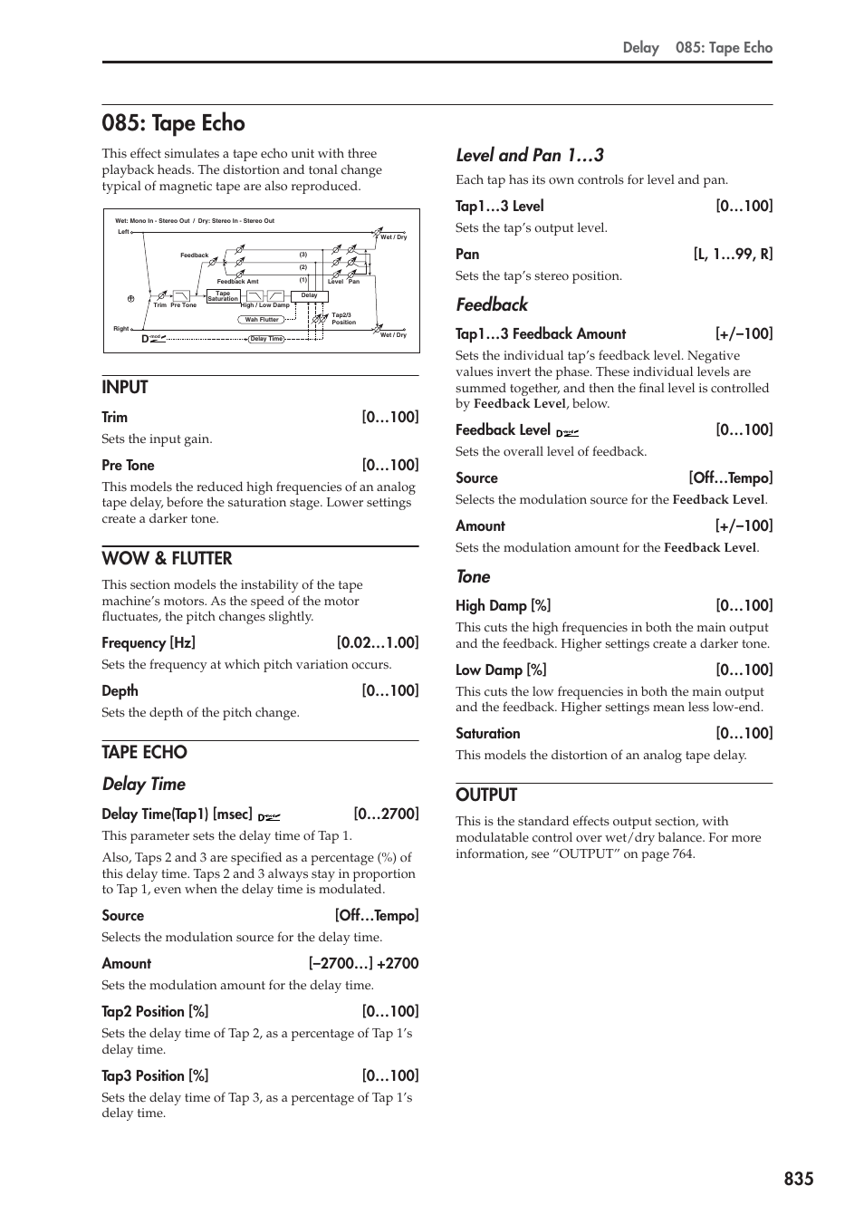 Tape echo, Input, Wow & flutter | Output, Tape echo delay time, Level and pan 1…3, Feedback, Tone | KORG Electronic Keyboard User Manual | Page 845 / 1127