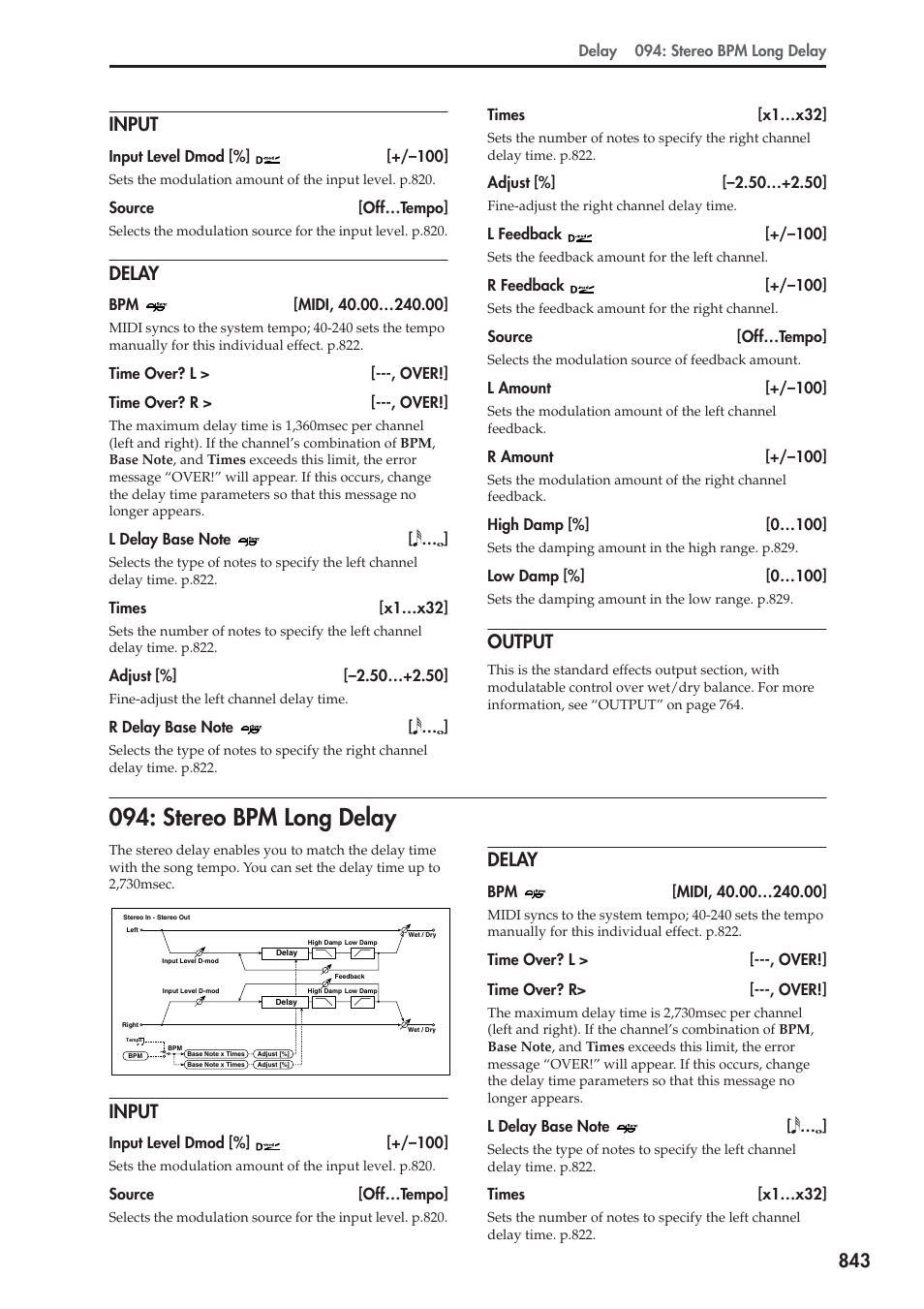 Input, Delay, Output | Stereo bpm long delay, Stereo bpm long delay is 2,730msec, 843 input | KORG Electronic Keyboard User Manual | Page 853 / 1127