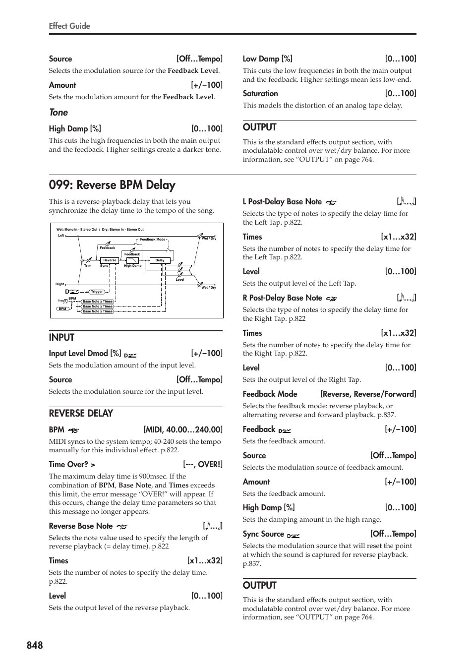 Output, Reverse bpm delay, Input | Reverse delay, Tone | KORG Electronic Keyboard User Manual | Page 858 / 1127