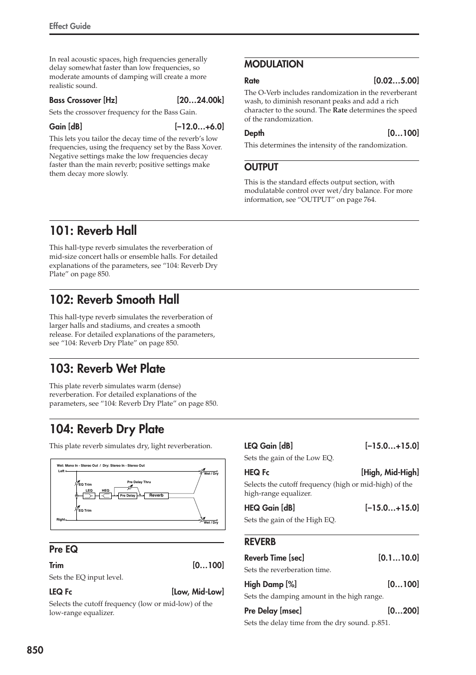 Modulation, Output, Reverb hall | Reverb smooth hall, Reverb wet plate, Reverb dry plate, Pre eq, Reverb | KORG Electronic Keyboard User Manual | Page 860 / 1127