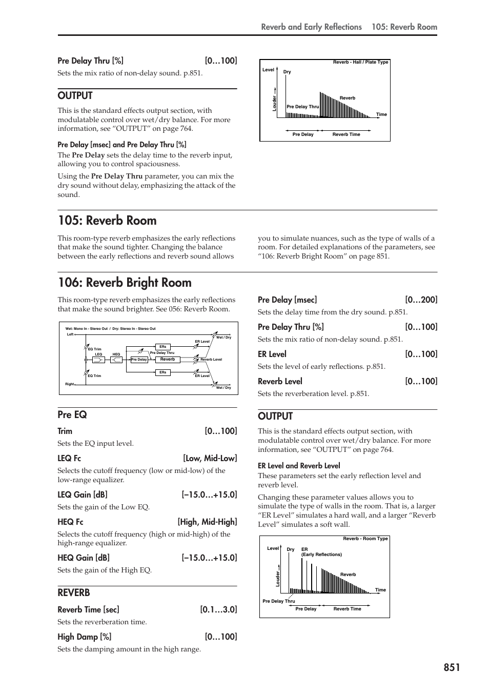 Output, Reverb room, Reverb bright room | Pre eq, Reverb, Reverb room 106: reverb bright room, Om the dry sound. p.851, Reverb and early reflections 105: reverb room, Pre delay thru [%] [0…100, Trim [0…100 | KORG Electronic Keyboard User Manual | Page 861 / 1127